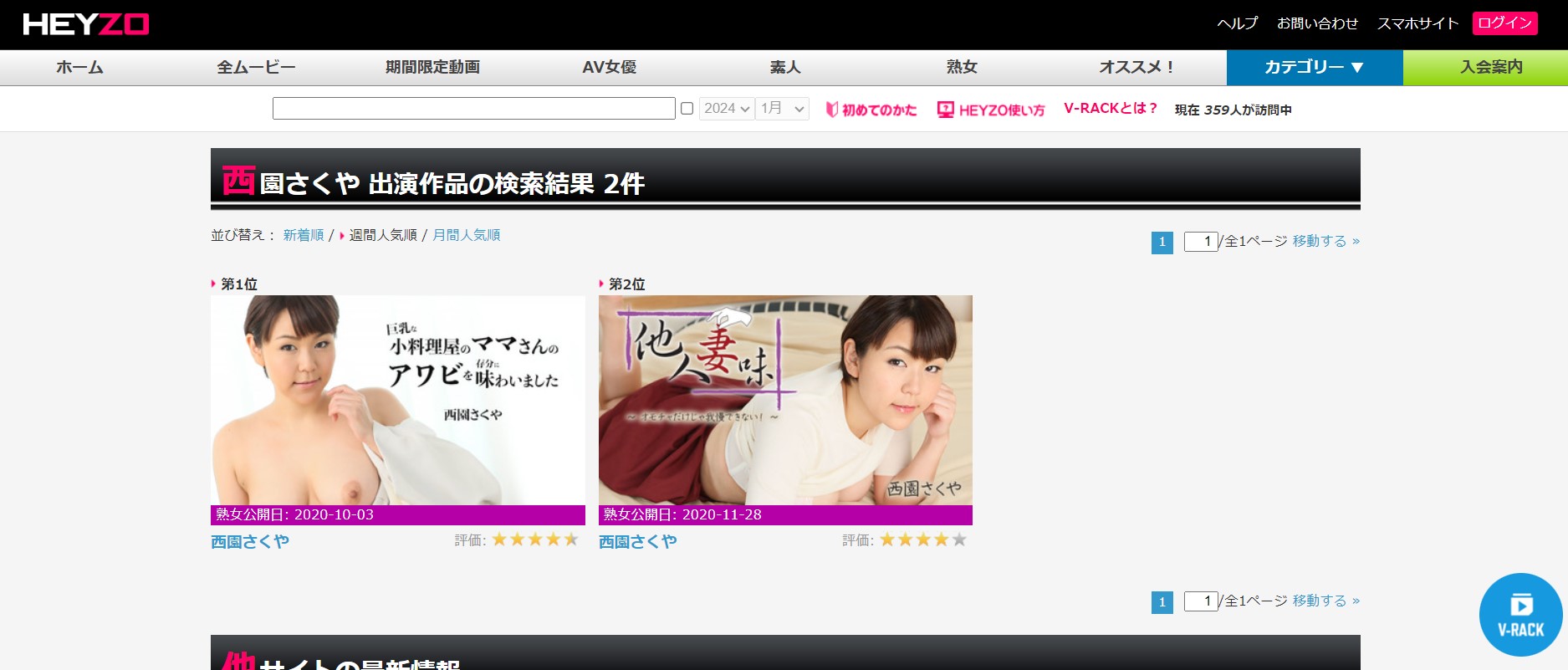 西園さくやHEYZOオリジナル無修正AV